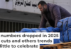 A man unloads humanitarian aid supplied by the U.N. refugee agency UNHCR at a school in Beirut used as a shelter for people displaced by Israeli airstrikes. AP Photo/Hassan Ammar